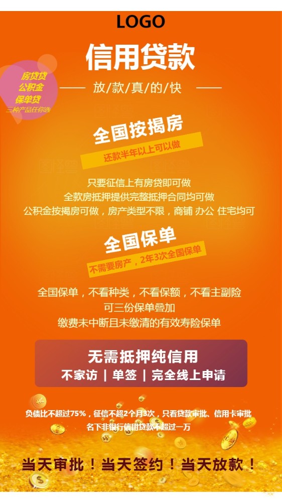 广州36房产抵押贷款：如何办理房产抵押贷款，房产贷款利率解析，房产贷款申请条件。